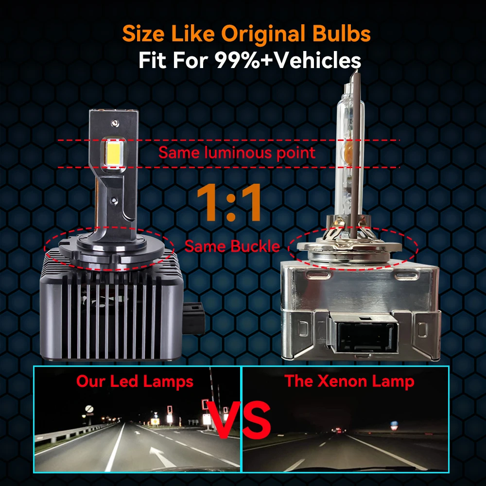 Светодиодные фары D3S D1S для автомобиля Canbus D2S D4S D5S D1R D2R D3R Turbo автомобильные лампы