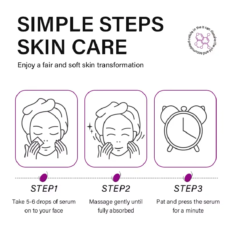 Сыворотка для удаления морщин и старения ретинола сыворотка сужения пор