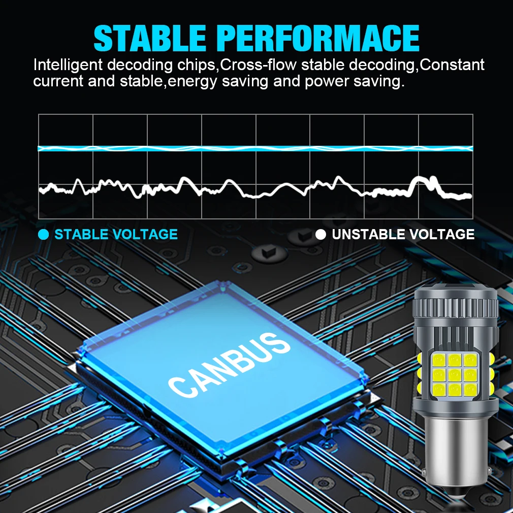 2шт 50Вт 5000Лм Led 1156 P21W BA15S Canbus Fan BAU15S PY21W T20 7440 W21W 7443 W21/5W Сигнальный свет Белый Янтарный Красный включен.