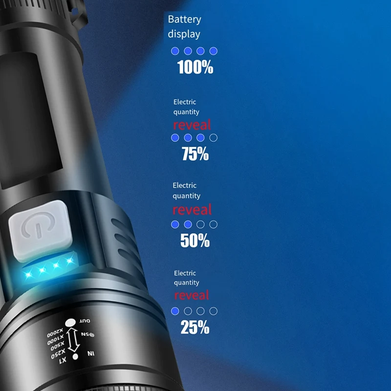 Светодиодный фонарик P70 — мощный зум и телескопический луч долговечная