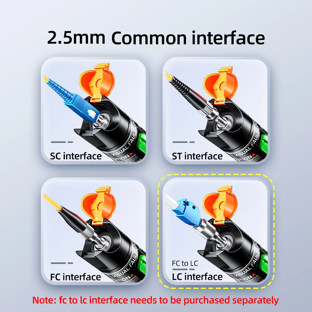 Красный лазерный оптоволоконный усилитель 50 Вт VFL Визуальный детектор вторжения