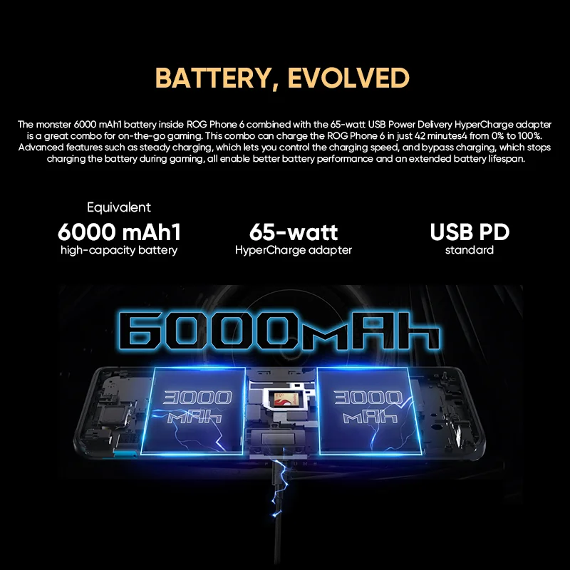 New arrived ASUS ROG Phone 6 Diablo Immortal Limited Edition Gaming phone Snapdragon 8+ Gen 1 165Hz AMOLED Screen 5G Mobilephone