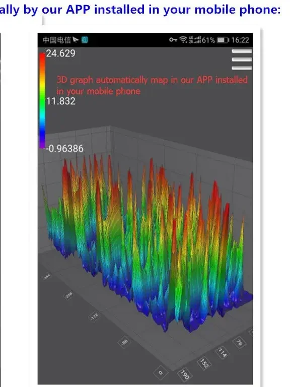 Ручной детектор для сенсорного экрана 2024 градусов