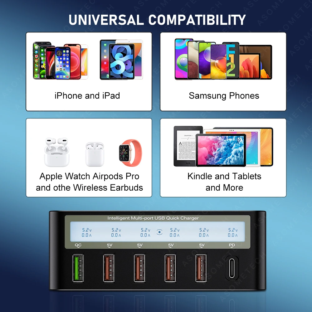 100 Вт Multi USB зарядное устройство для телефона Адаптер типа C iPhone 13 Быстрые