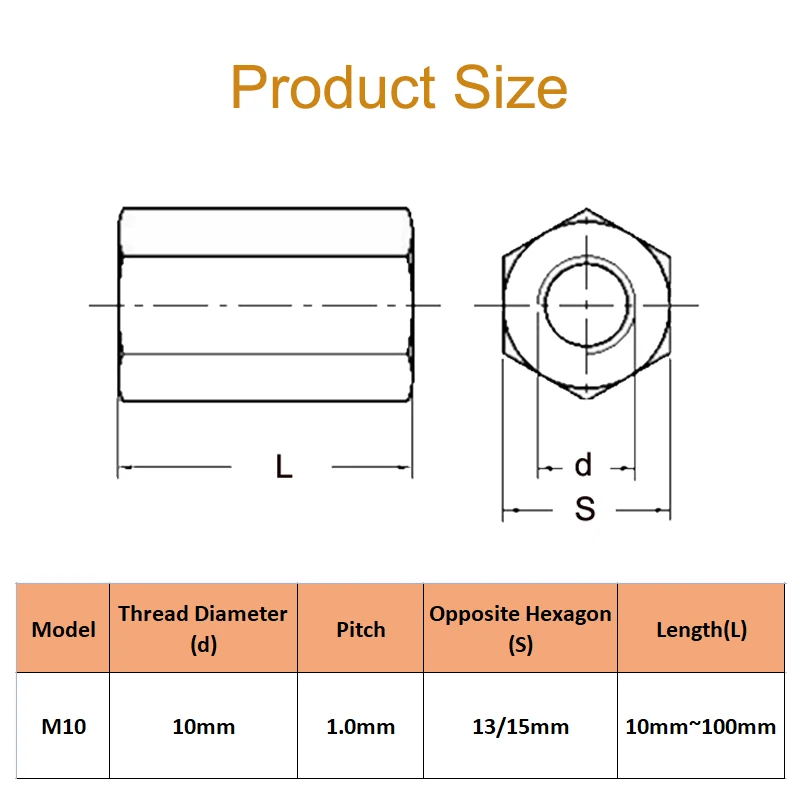 Шестигранная гайка-гвоздик M10 1-3 шт