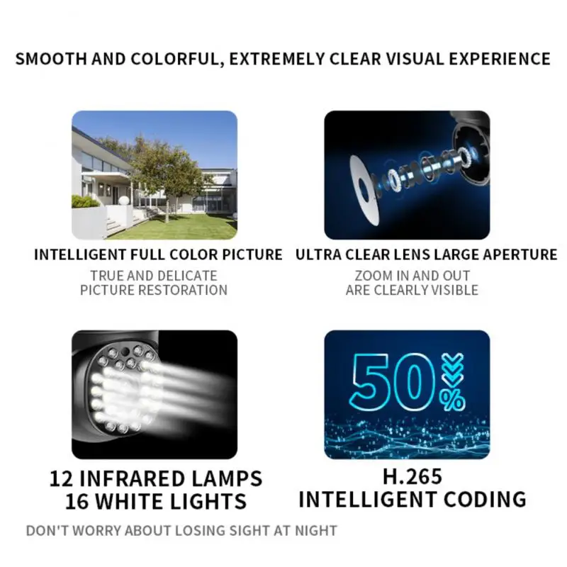 

1080p Ptz Camera Smart Human Detection Wireless Cctv Camera Color Night 2 Way Voice Wifi Ip Camera Security Protection