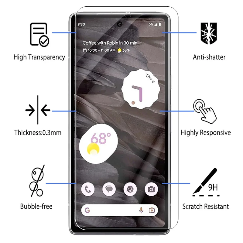 2 шт. Защитное стекло для смартфонов Google Pixel 7A диагональ экрана 6 1 дюйма