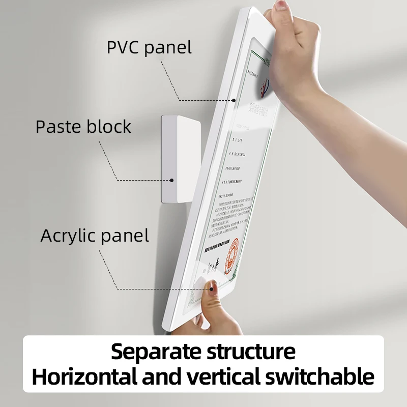Прозрачные настенные рамки для документов формата А4/А3 рекламный плакат