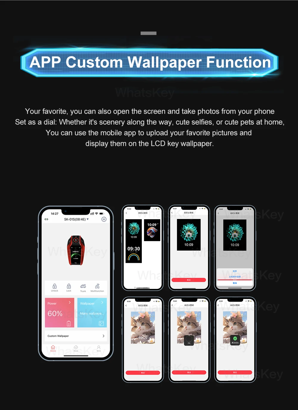 Новейший SK01S ЖК-дисплей Smart Key с функцией пользовательского обоев Для BMW Audi Ford Mazda