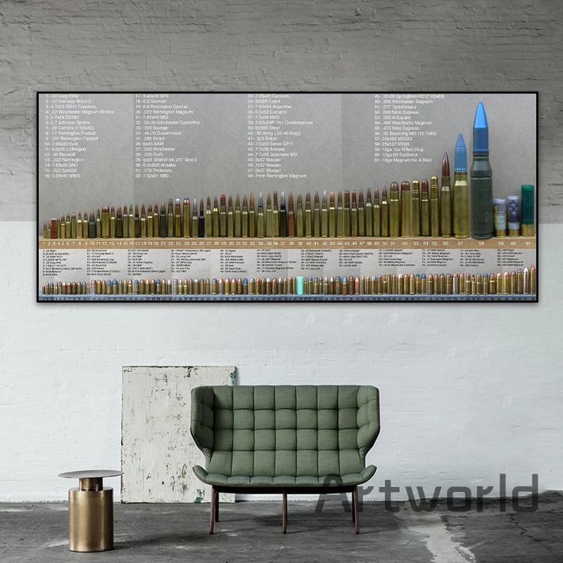 Иллюстрация огнестрельного оружия военный постер Картина на холсте настенное