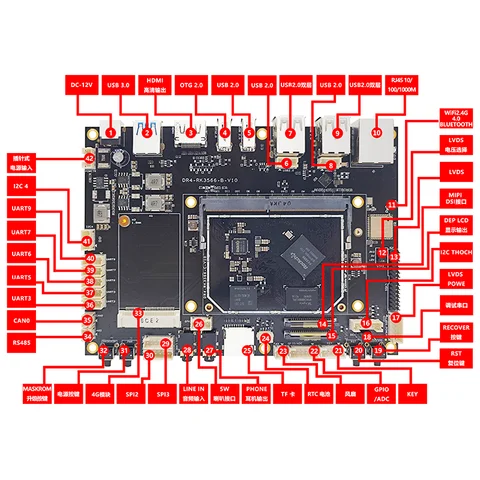 Плата разработки Rockchip RK3566 Основная плата RK3566 с золотым пальцем Rockchip Rongpin DR4-RK3566