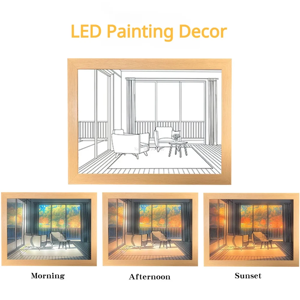 

INS Декор светодиодный фонарик живопись USB разъем затемнение настенный художественный стол лампа подарок Крытый Солнечный свет окно деревянная фотография ночник