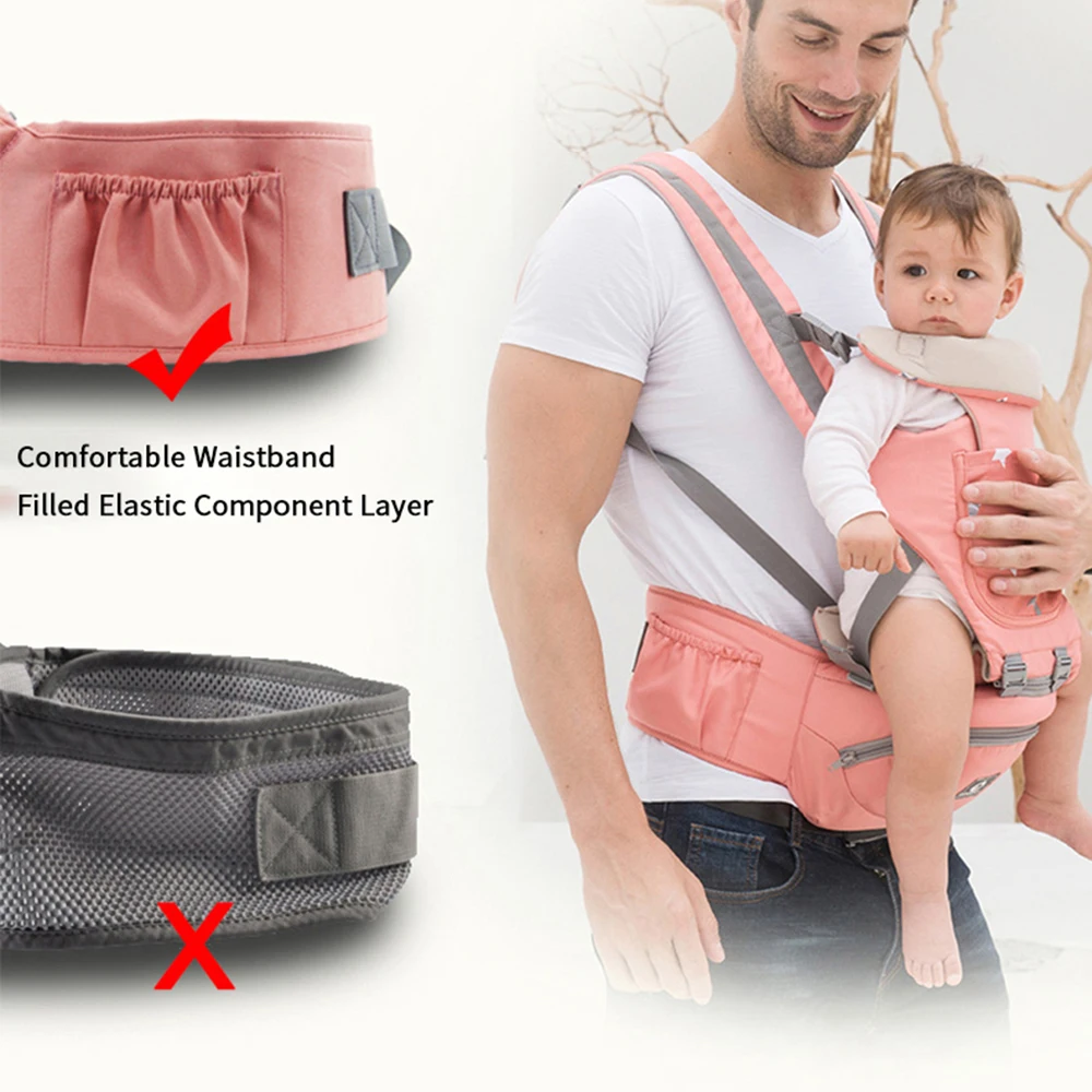 

Ergonomic Baby Carrier Infant Kid Baby Hipseat Sling Wrap Carrier for Baby Travel Hold Waist Belt Backpack Carrier Waist Stool