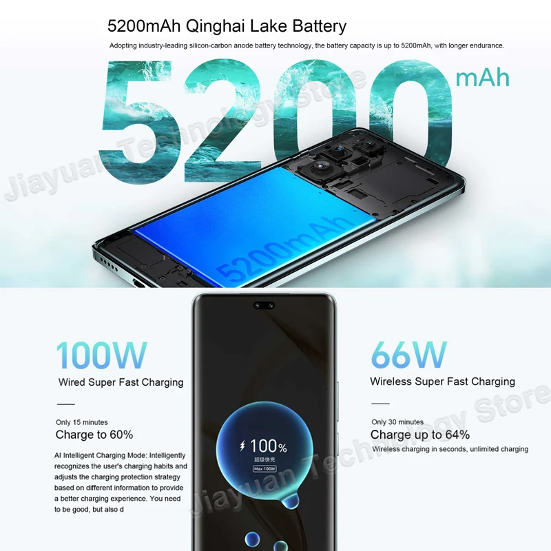 Смартфон HONOR 200 Pro 12/256ГБ 12/512ГБ 16/512ГБ 16/1ТБ