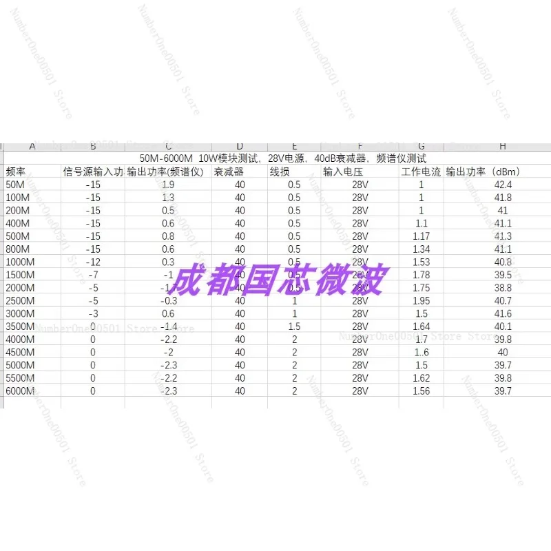 50M-6000M 10W/40dBm RF широкополосный усилитель мощности источник радиочастотного