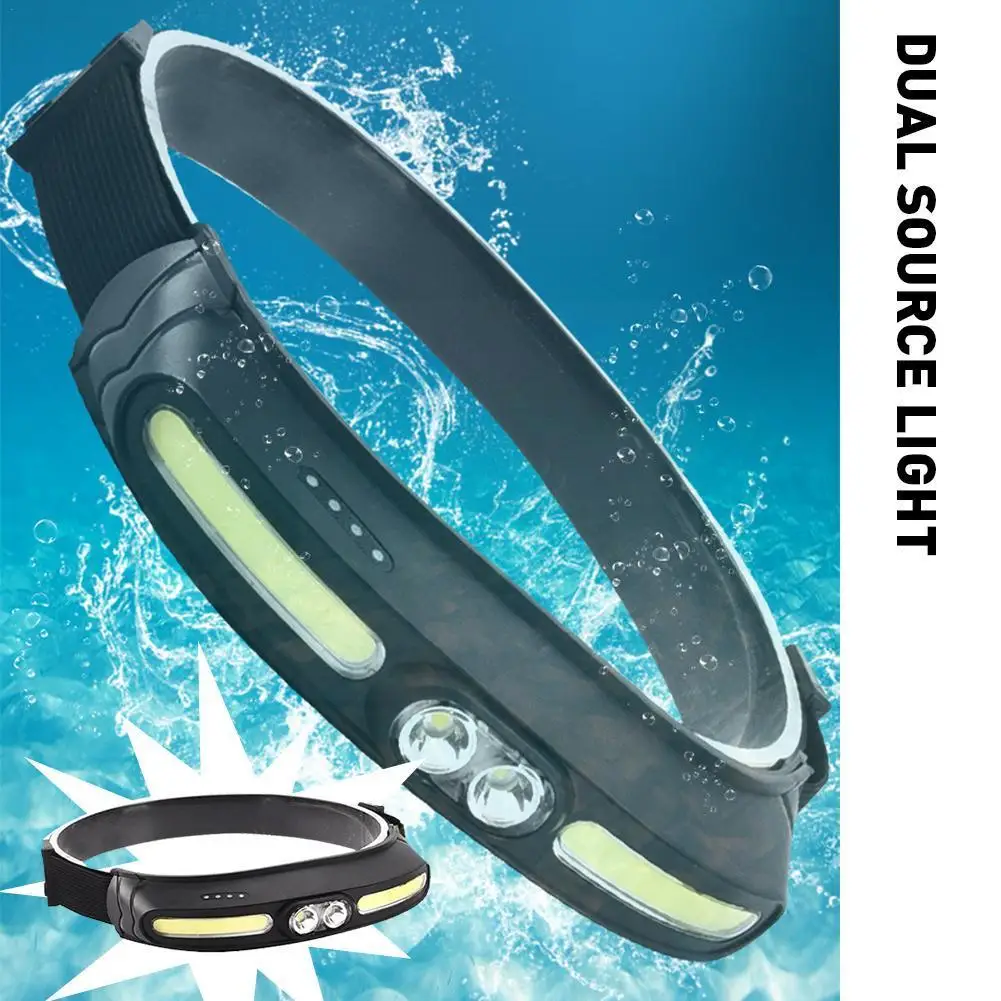 

COB LED Headlight Type-C USB Rechargeable Flashlight Waterproof Camping Headlamp for Hiking Searching Night Riding Lantern Q7E4