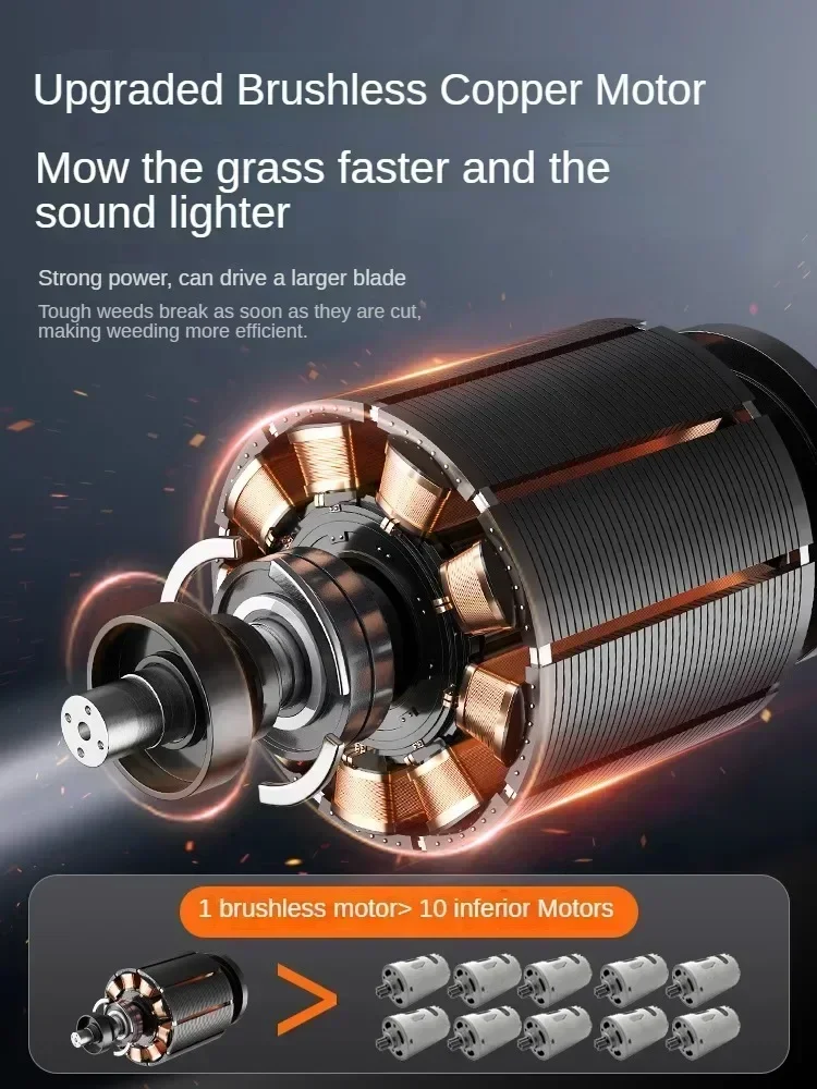 Электроischer Grasschneider для номера bis mittlere Gärten Handge Android Rasen Aliher mit mehreren Funktionen