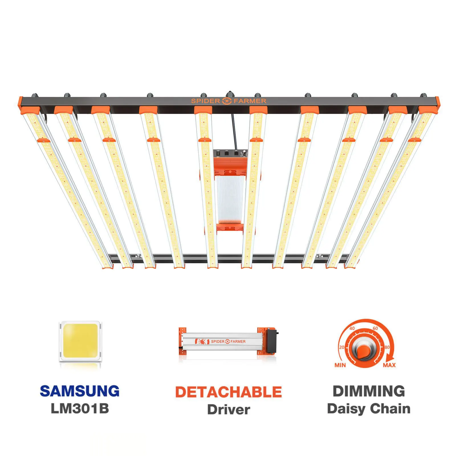 

1000W 730W THA US UK CA EU AU RU Stock Led Grow Light LM301B Full Spectrum LEDGROWLIGHT