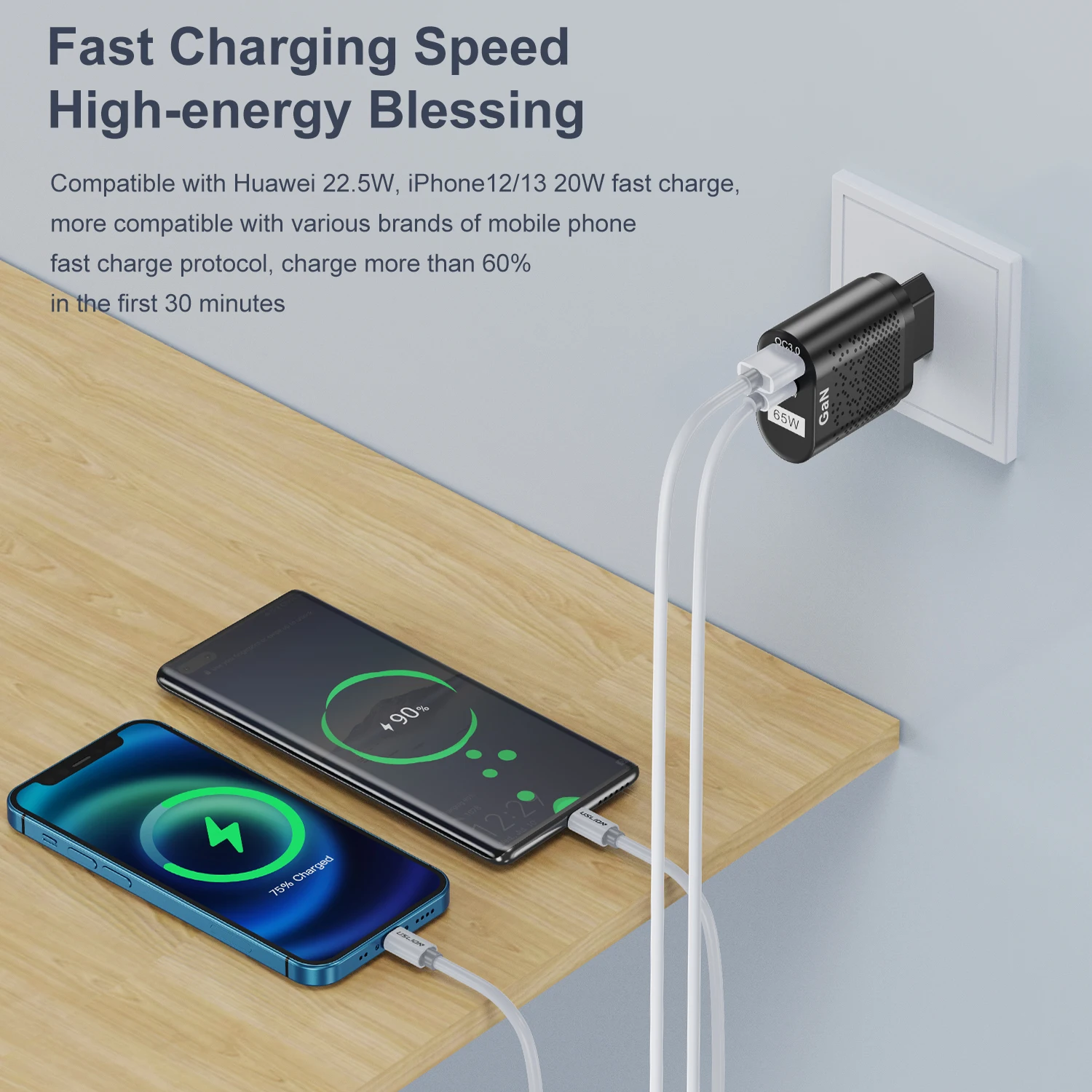 65 Вт зарядное устройство с нитридом галлия USB PD умная Быстрая зарядка для