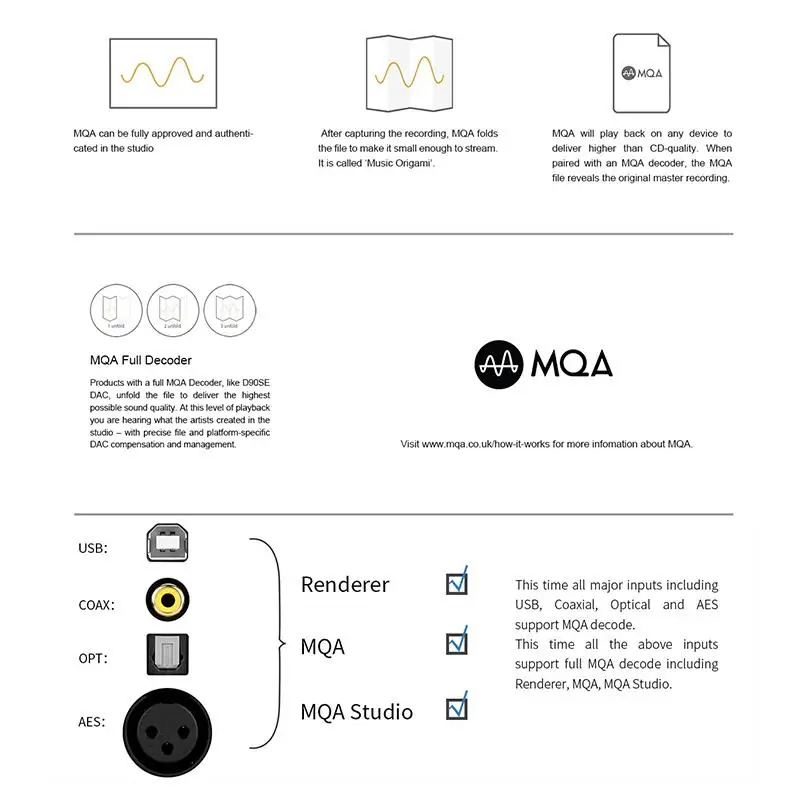 TOPPING D90SE ES9038Pro MQA ЦАП Bluetooth 5 0 DSD512 PCM768 кГц Полностью балансный Hi-Fi декодер