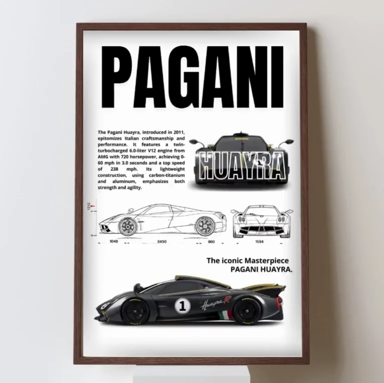 

Картина на холсте "Полный набор знаменитых автомобилей"