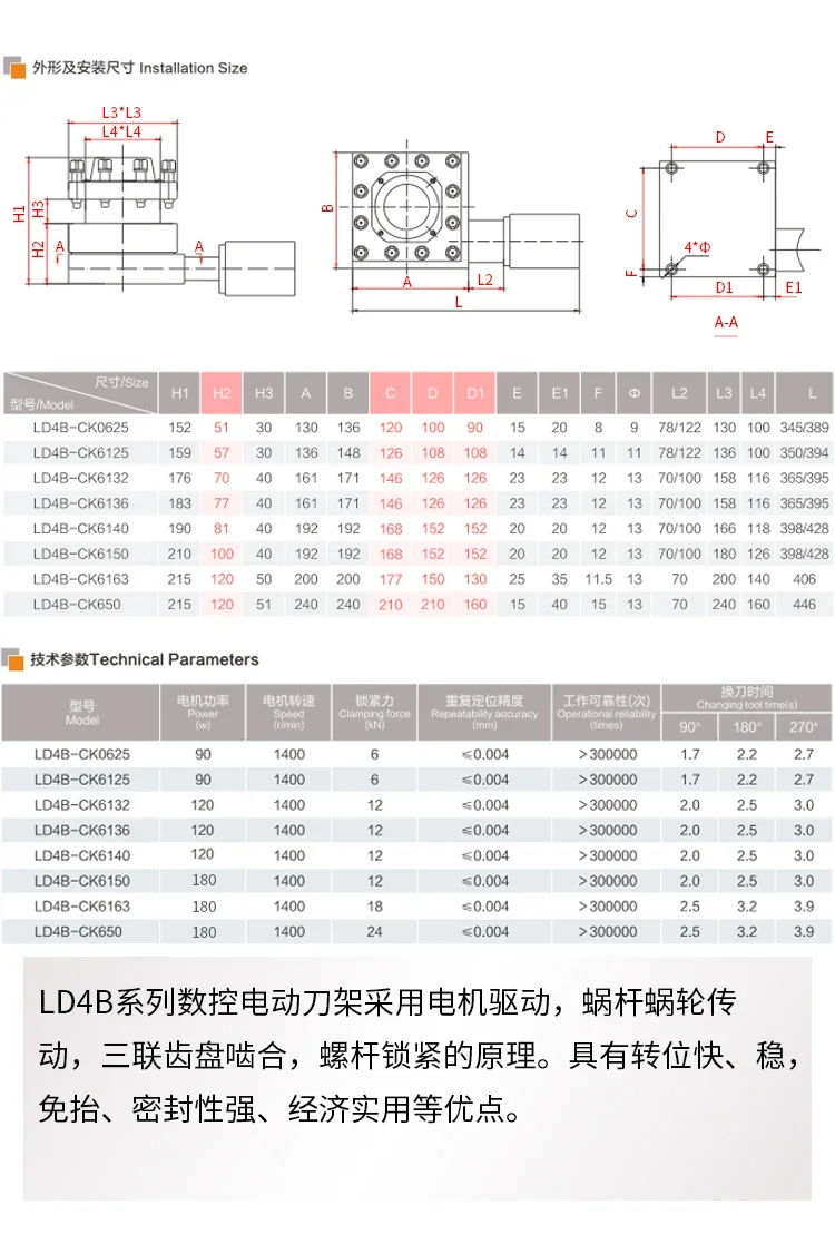 Электрический держатель инструмента Sanhe с ЧПУ LD4B-0625 66140 токарный станок