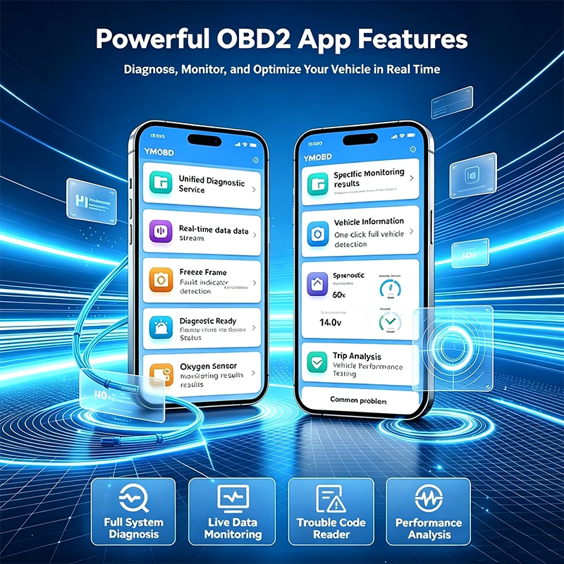 Фото OPRTAMG B25 Bluetooth OBD2 сканер для Hyundai Santa Cruz, диагностический инструмент для всех систем автомобиля, кодирование ЭБУ. №4