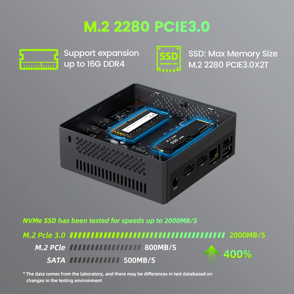 TexHoo Мини-ПК QN15/QN11 Intel N100 8/16 ГБ 128/256/512 ГБ/1/2 ТБ