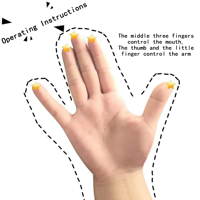 Игрушки-куклы на палец для взрослых мягкие игрушки-животные куклы-лягушки