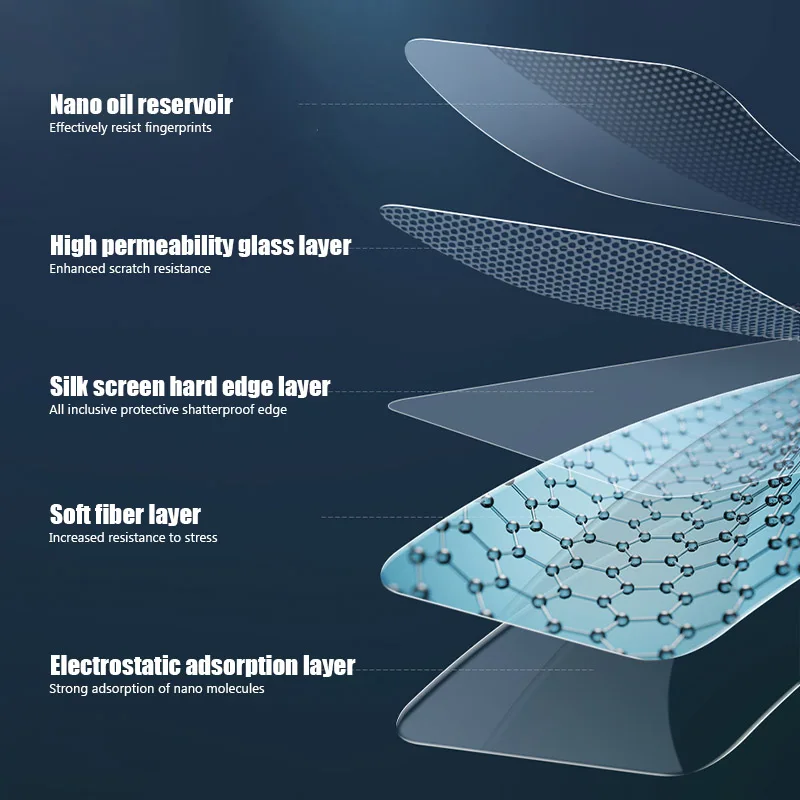 Защитное стекло для Redmi Note 13 12 11 10 9 8 Pro Plus 5G 12S 11S 10S 9S 8T 9T Защита экрана 12C 10C 9C 9A 2 шт.