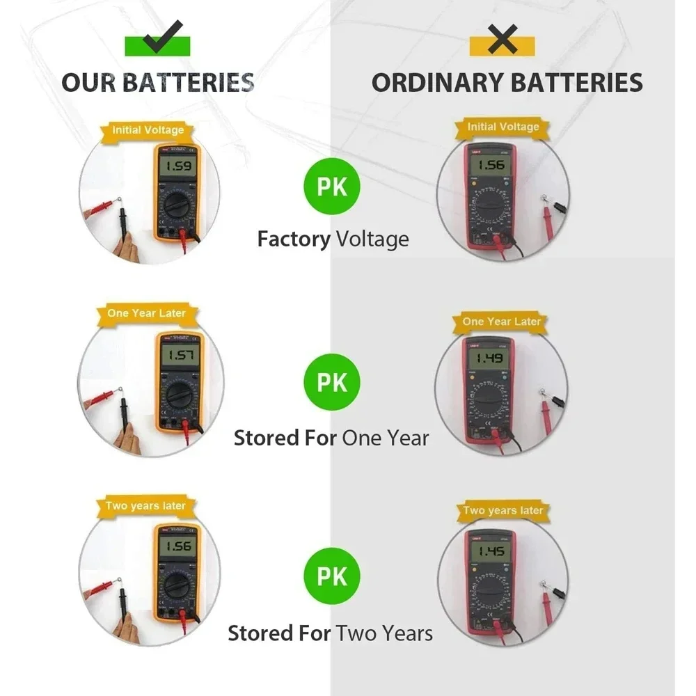 Горячая 2-10 шт. большая емкость AG11 SR721SW 362 361 162 1 55 В кнопка типа таблетка батарея для