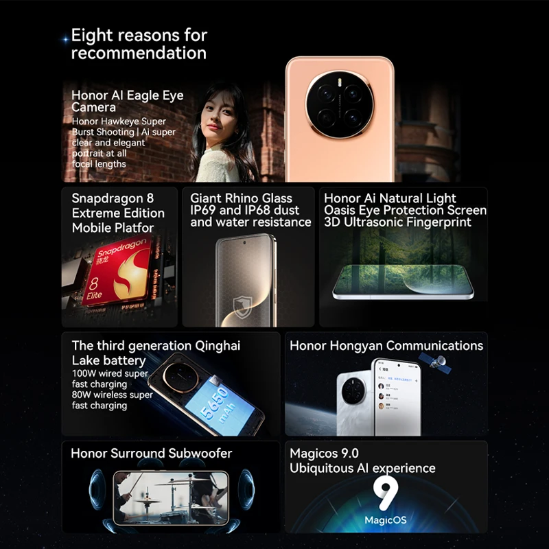 Смартфон HONOR Magic7 12/512ГБ 16/512ГБ global