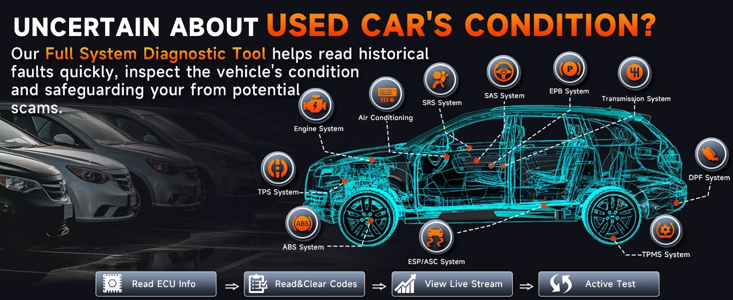 Фото Новый автомобильный сканер ANCEL V5BT OBD2, беспроводной двунаправленный диагностический инструмент, полный функционал: активные тесты систем, ABS, масляный датчик, TPMS, SAS, BMS, CAN-FD. №5