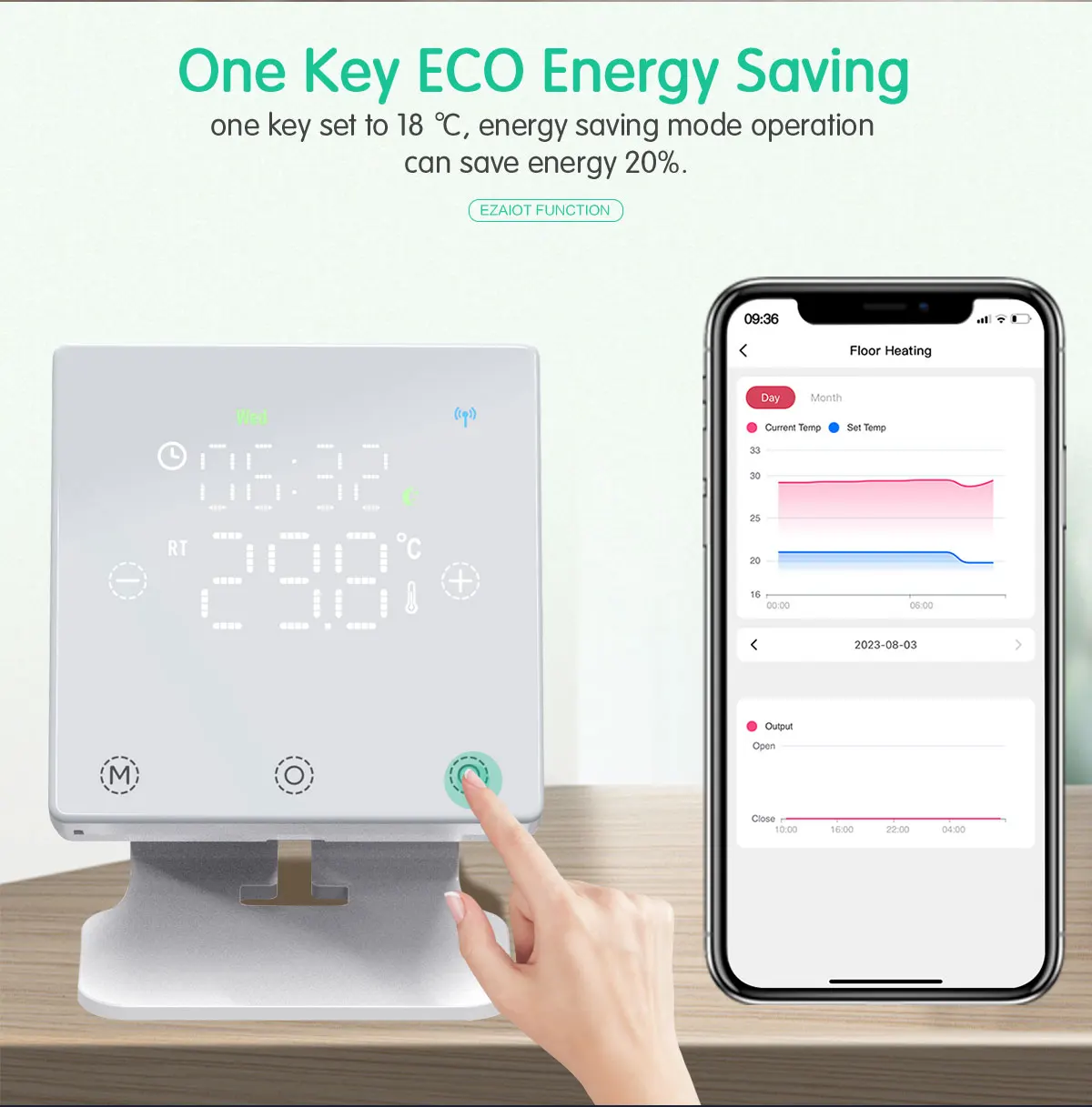 Умный беспроводной термостат