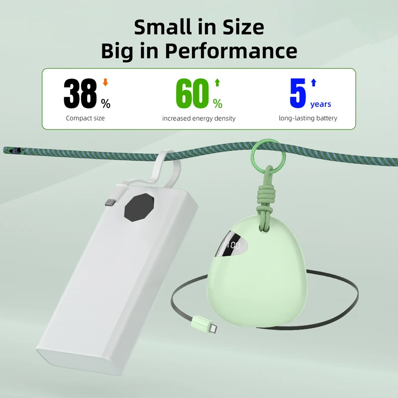Фото VYVYLABS 10000 мАч CCC Power Bank 22,5 Вт с выдвижным кабелем Портативный внешний аккумулятор с быстрой зарядкой и цифровым дисплеем для iPhone 17 16 15 №4