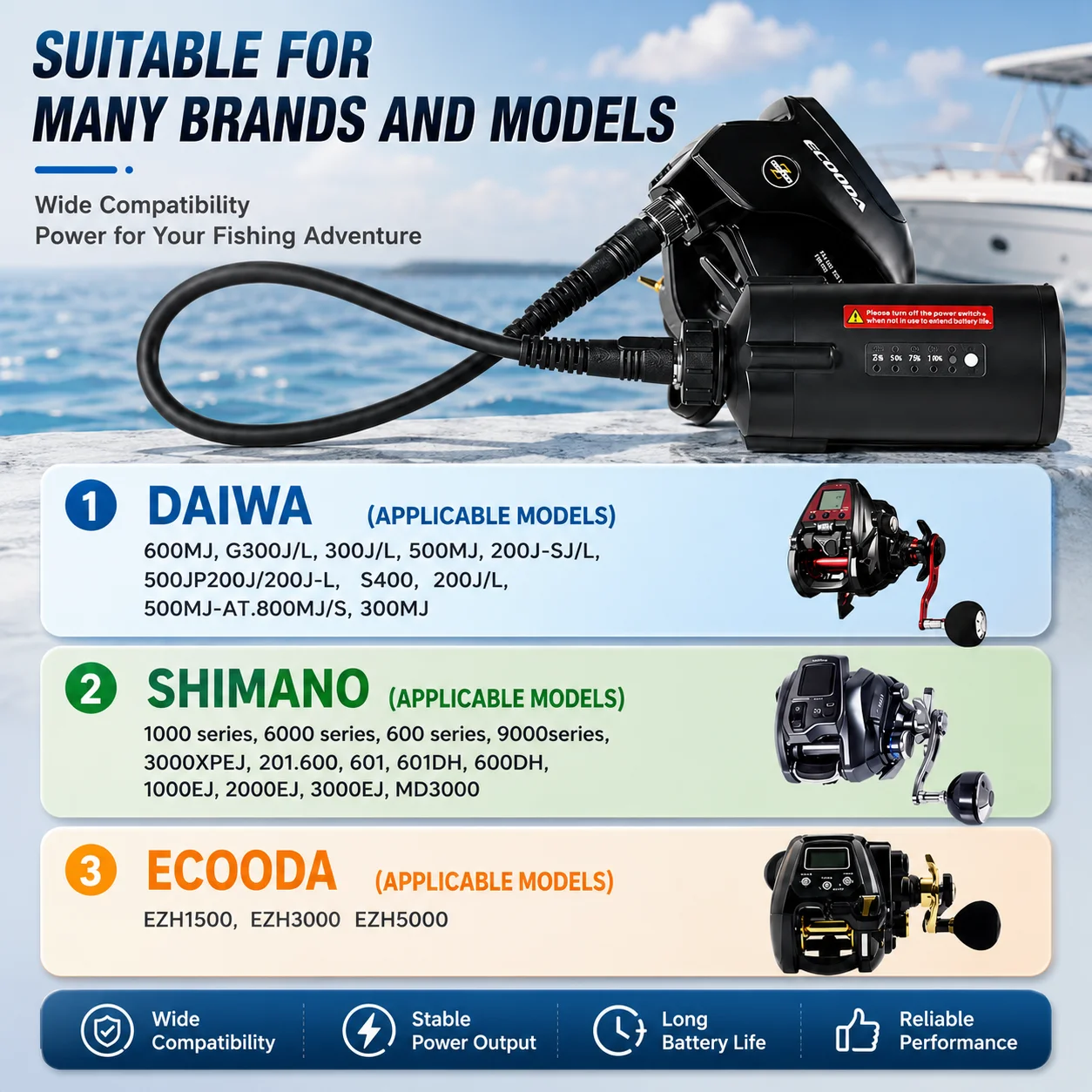 Фото Аккумулятор для электрической рыболовной катушки 14.8V 3500mAh 7000mAh с индикатором заряда для SHIMANO DAIWA ECOODA, водонепроницаемый, для морской рыбалки №1