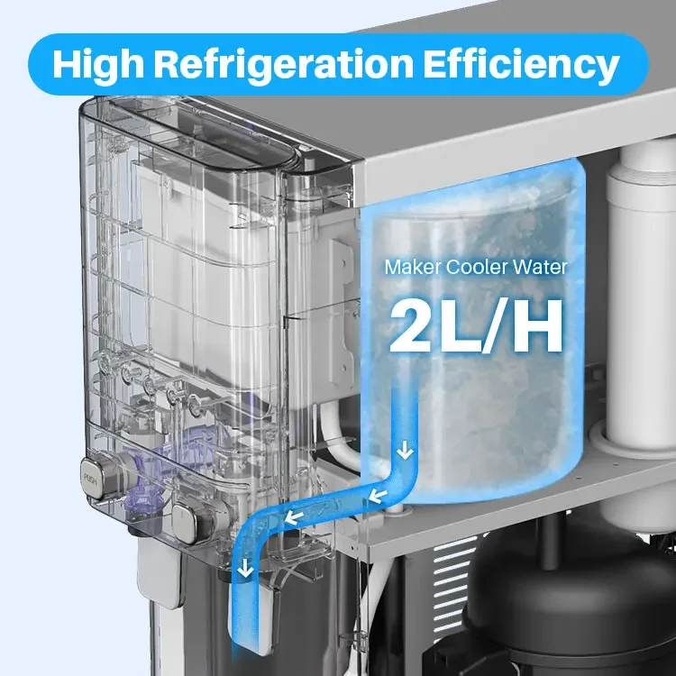 4-ступенчатая система фильтрации для воды с осмосом настольная RO-фильтра