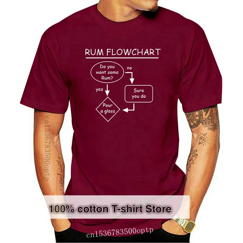 

New Rum Flow Chart T-Shirt Mens Womens