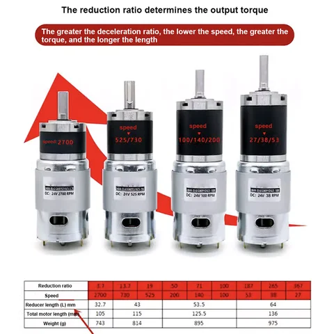 Планетарный редуктор MAX 50N 42-895 42 мм DC 12V/24V