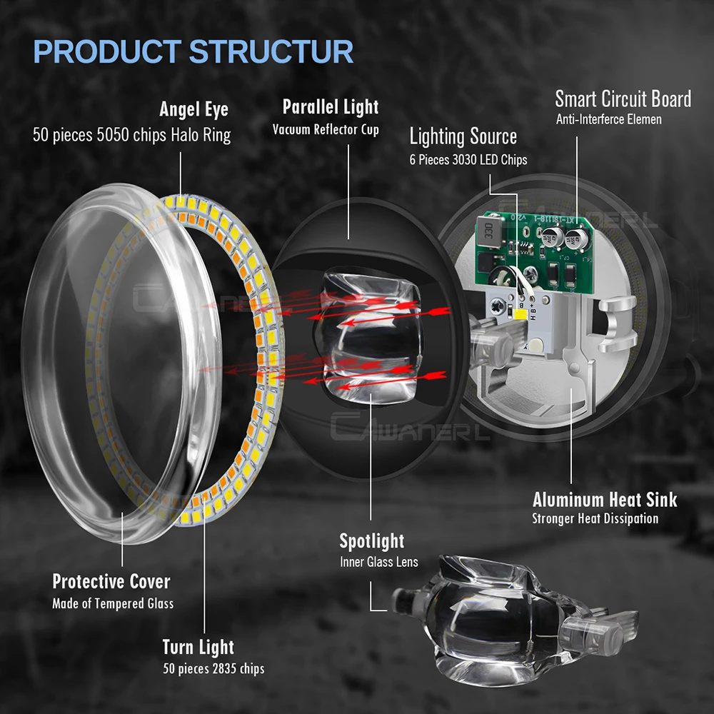 2 х 30 Вт Автомобильный противотуманный фонарь ангельский глаз в сборе для Peugeot 3008