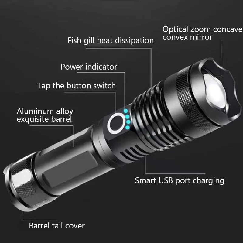 Светодиодный фонарик XHP50 мощные светодиодные фонарики с USB 5 режимов фонарь для