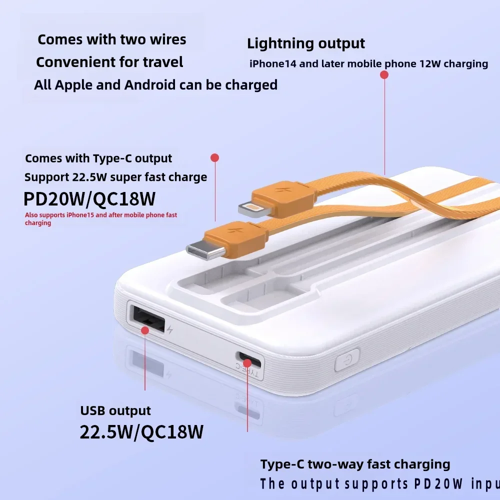 Новый супербыстрый Аккумулятор для зарядки внешний аккумулятор iPhone Huawei 10000 мАч 22