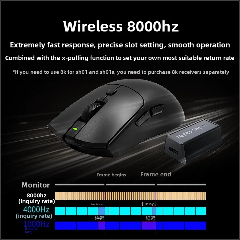 Фото Беспроводная игровая мышь, легкая, 65 г, датчик 3395, 3 режима (2,4G/Bluetooth/проводная), микропереключатели с возможностью горячей замены, эргономичный дизайн №4