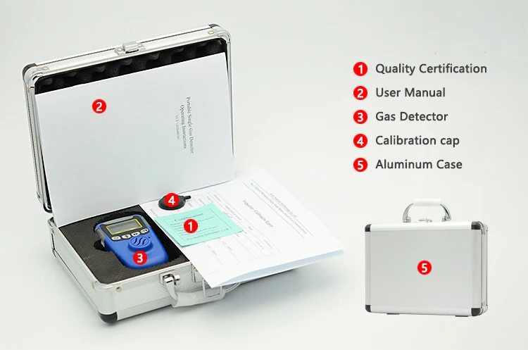 CE approval CO Gas Detector Carbon monoxide meter enlarge