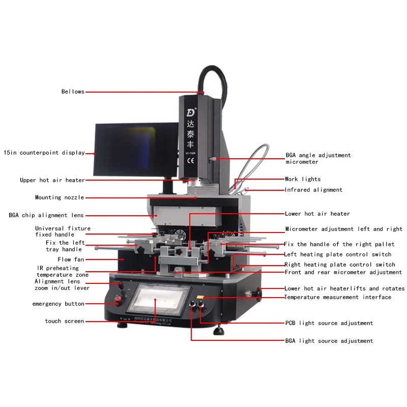 Рисунок 5 - Dt-f630 dataifeng 850a паяльная наладочная станция