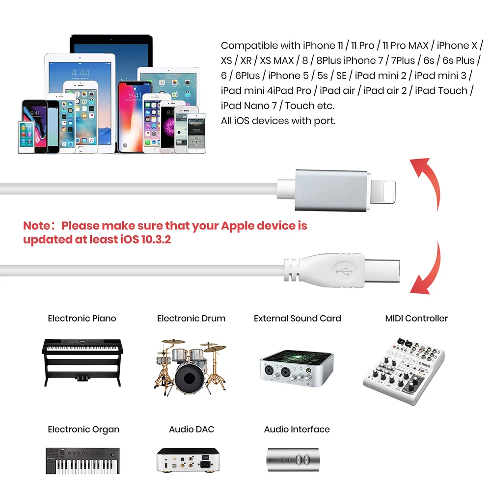 Адаптер dyplay 8Pin 3m Type B USB OTG кабель папа-папа для iPhone iPad к электронному музыкальному