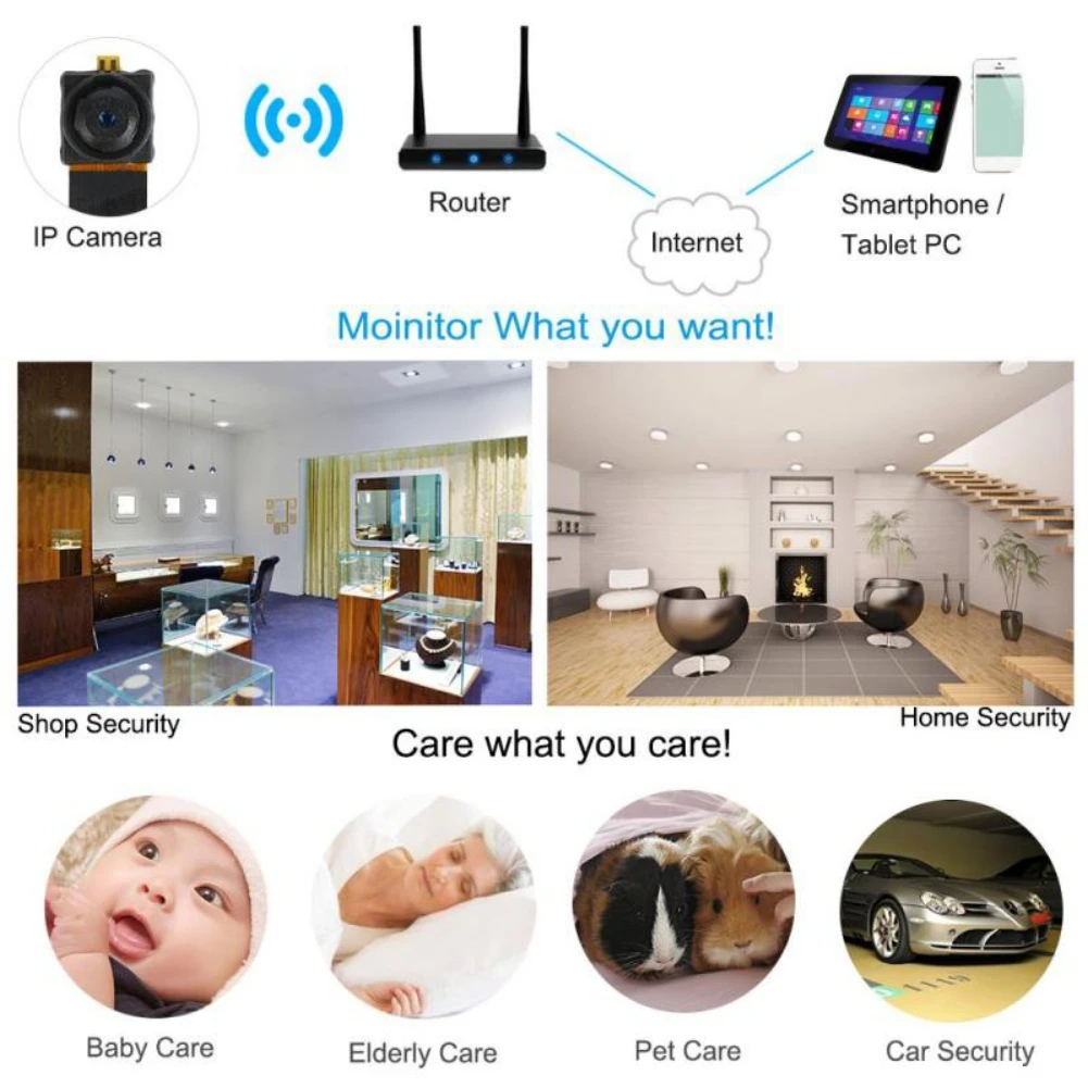 Wi-Fi мини-камера с датчиком движения 1080P HD | Электроника