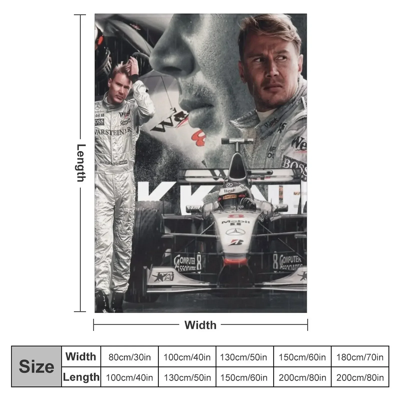 M H?kkinen новое художественное одеяло лохматые волосы одеяла украшения для диванов