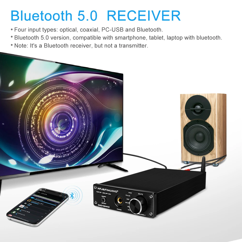 Декодер для микросхем FX-Audio X6 MKII DAC ESS9018 Bluetooth 5 0 TPA6120 APTX SPDIF коаксиальный