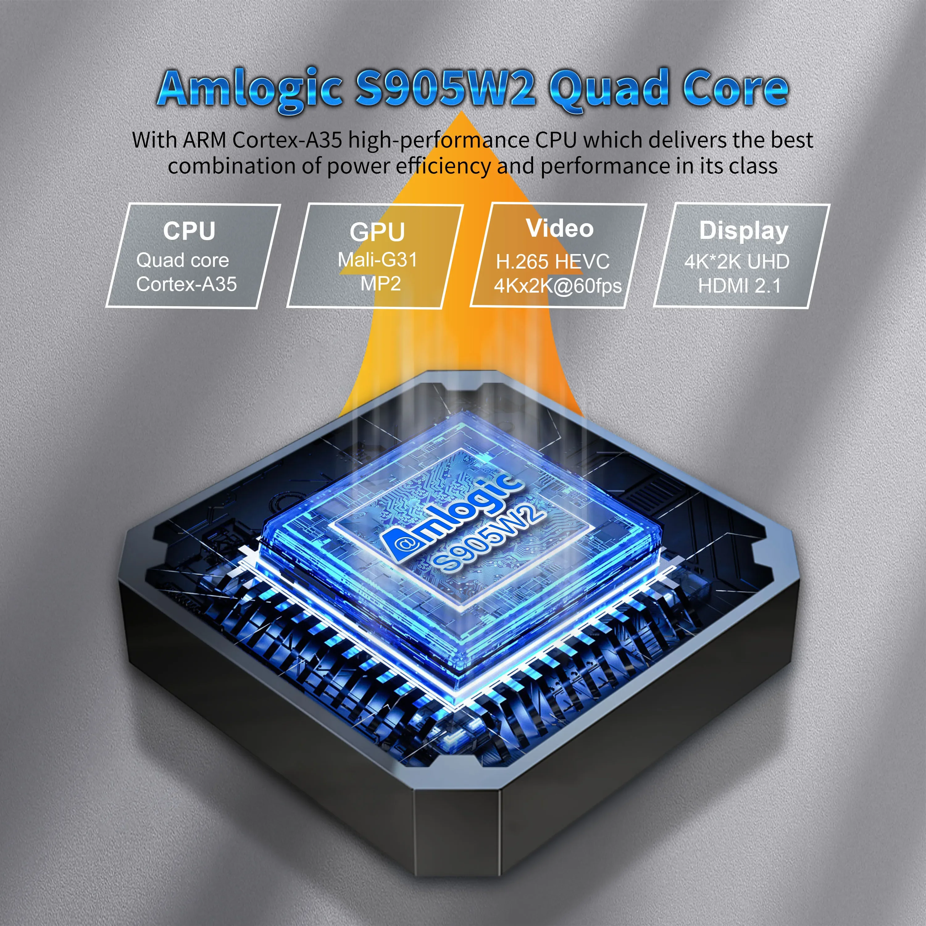 LVMAO Mini Smart TV Box X96 Android 11 Amlogic S905W2 2 ГБ16 ГБ AV1 Медиаплеер с двумя Wi-Fi 4K HDR и